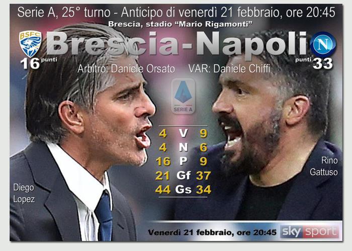 Serie A: Brescia-Napoli, formazioni